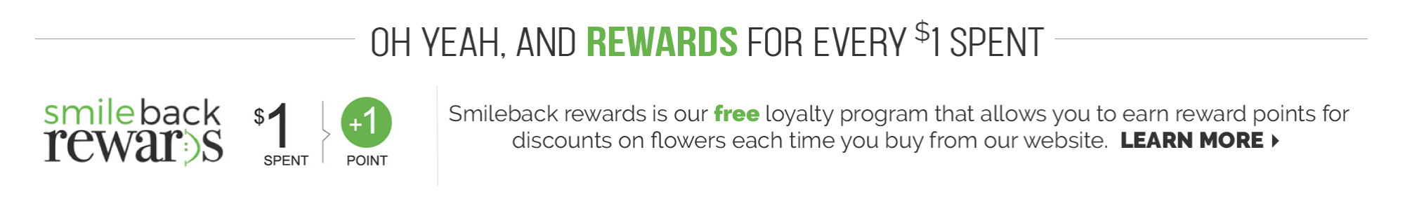All A Bloom Smileback Rewards Program, Earn 1 point for every $1 spent